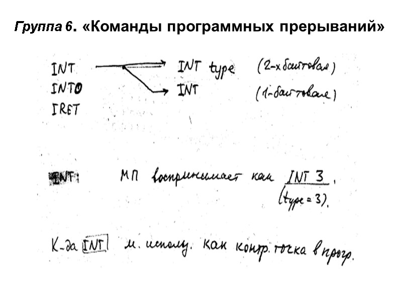Группа 6. «Команды программных прерываний»
